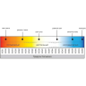 Светодиодная лента MAYTONI ULTRA 201227